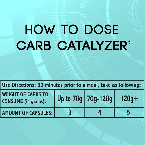 Carb Catalyzer